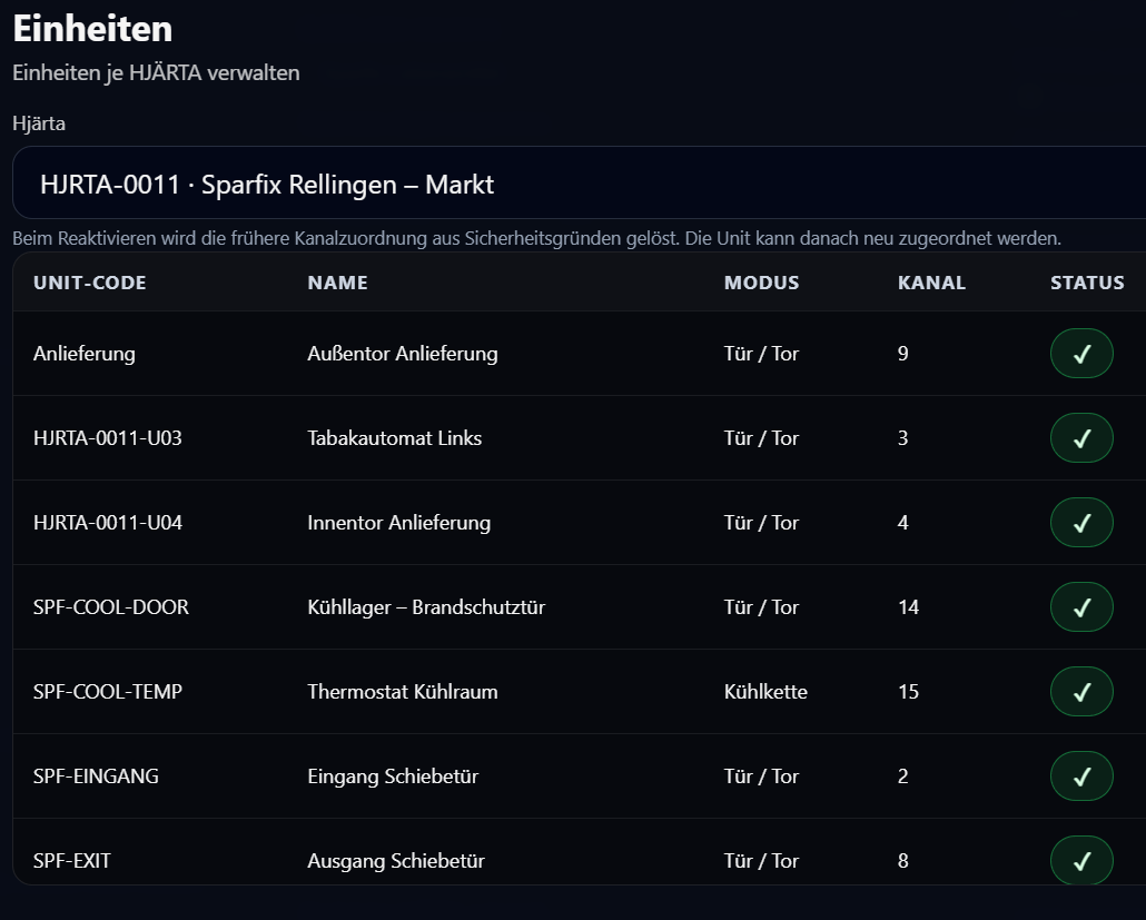 Einheiten lassen sich jetzt deaktivieren und wieder aktivieren