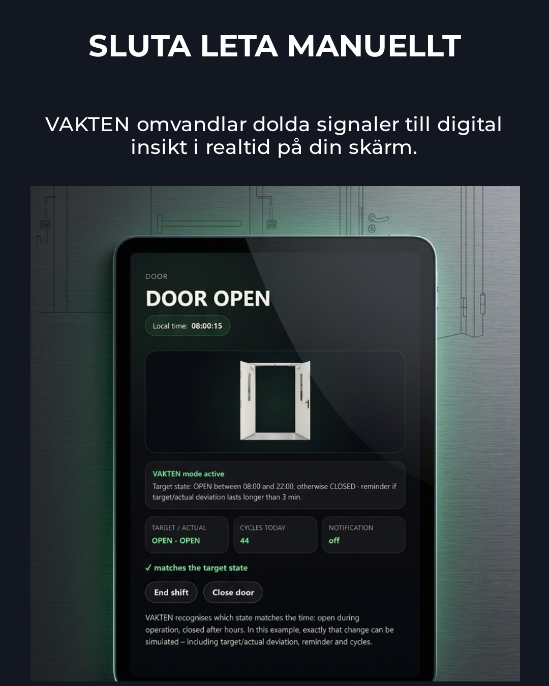 Vad VAKTEN gör synligt